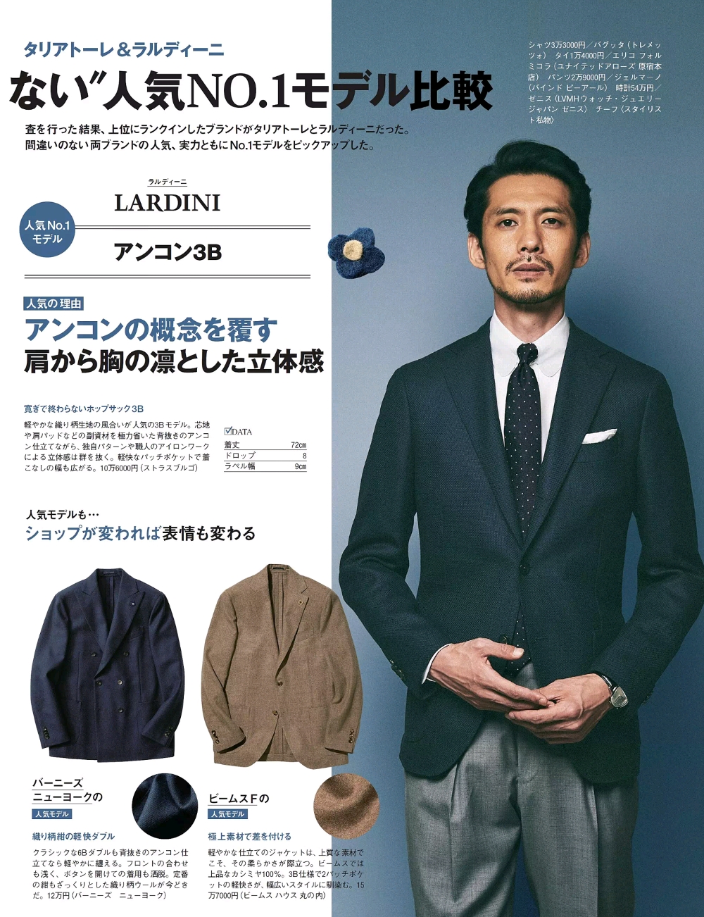 ラグジュアリーな極上カシミヤ100%！【 LARDINI / ラルディーニ (伊